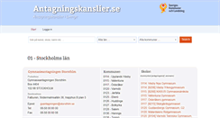 Desktop Screenshot of antagningskanslier.se